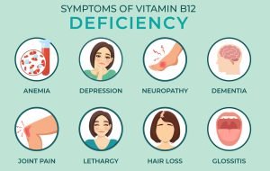 vitamin B12